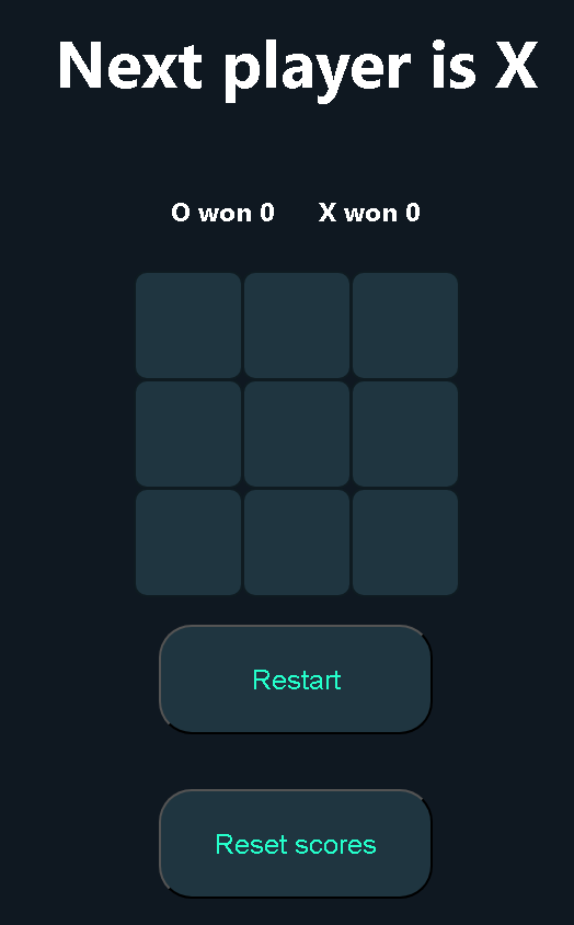 a tic tac toe game with score.